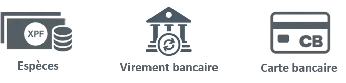 Modes de paiement disponibles