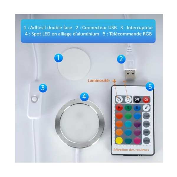 Éléments inclus avec le mini spot LED RGB USB