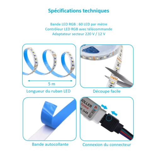 specs-led-rgb Spécifications techniques de la bande LED RGB autocollante