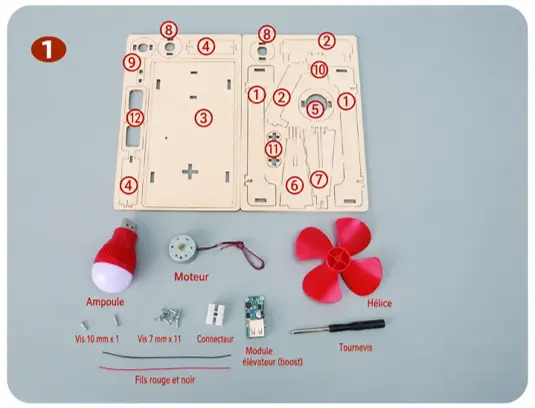 Contenu du kit éolienne à assembler